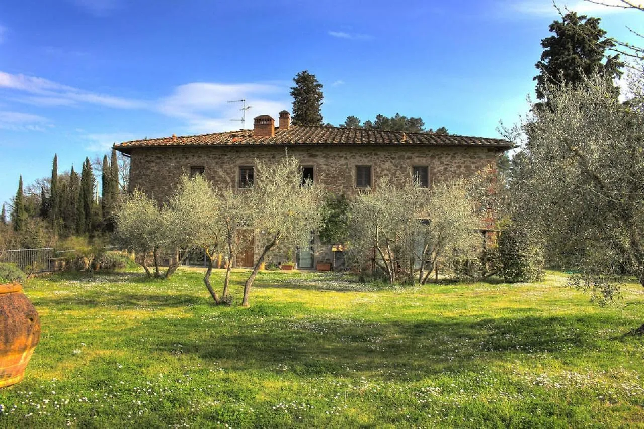 Agriturismo La Casavecchia